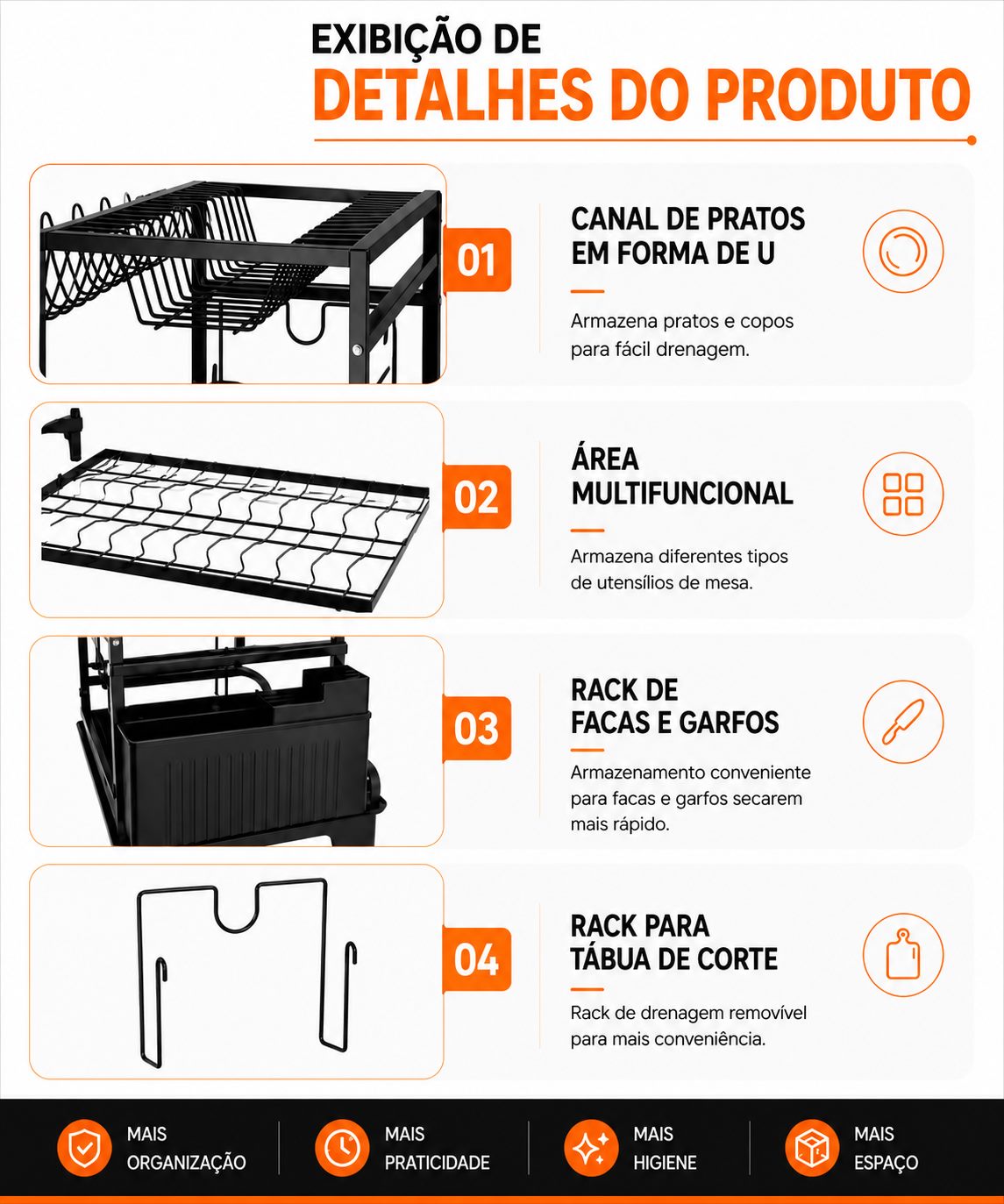 Detalhes do OrganizaMax: canal de pratos, rack de talheres e suporte de tábua